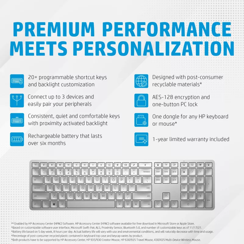 HP 970 programmeerbaar draadloos toetsenbord