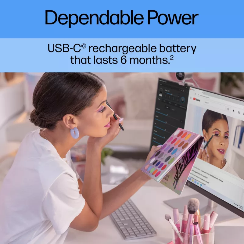 HP 970 programmeerbaar draadloos toetsenbord