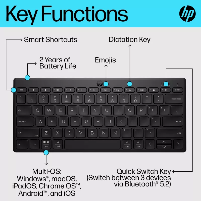 HP 350 compact multi-device Bluetooth-toetsenbord