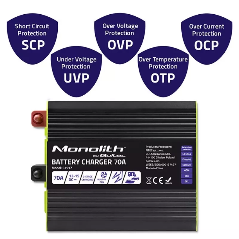 Acculader QOLTEC 51917 voor LiFePO4/AGM/GEL/SLA-accu's, 70 A uitgang