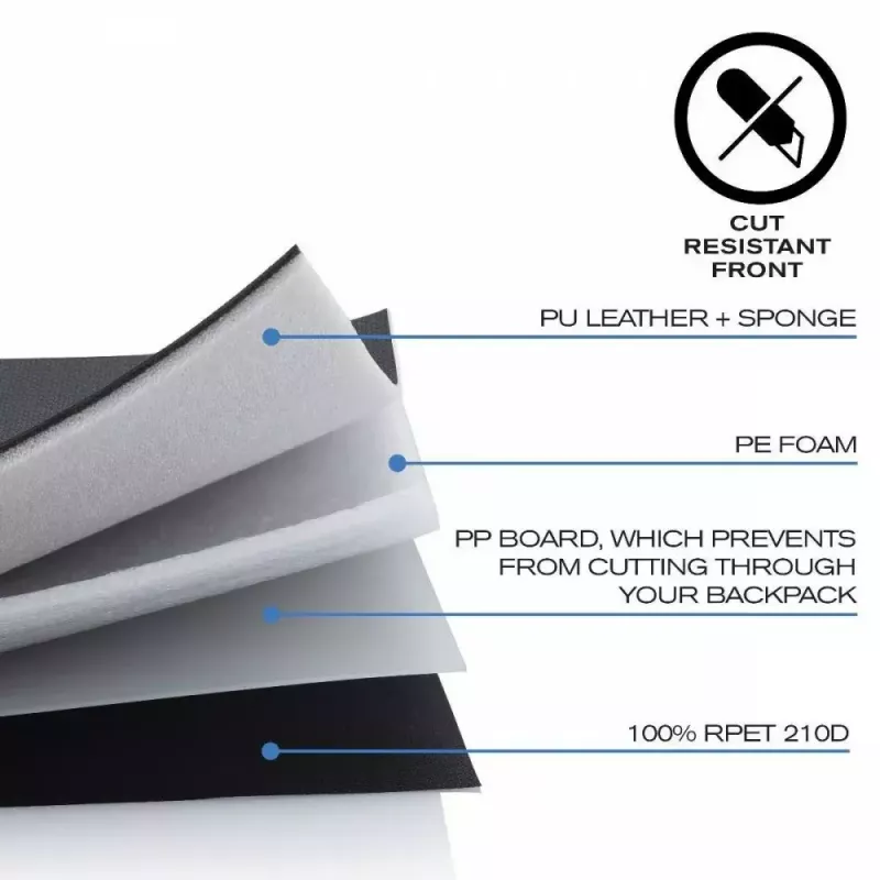 Rugzak XDDESIGN Bobby Hero Small — diefstalwerende waterafstotende alledaagse rugzak, compact formaat