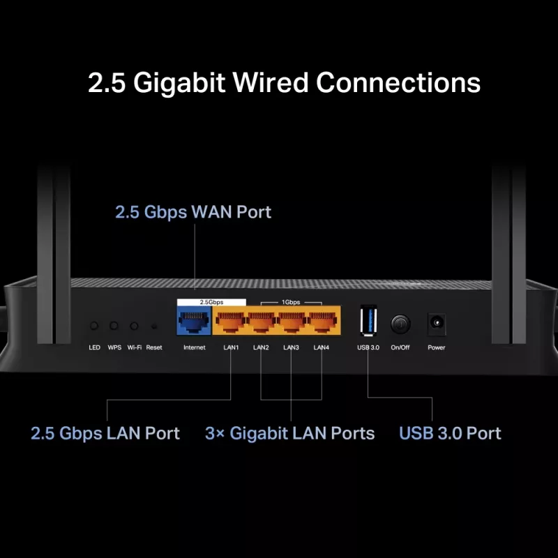 TP-Link Archer BE3600 wifirouter 2,5 Gigabit Ethernet dualband (2,4 GHz / 5 GHz) zwart