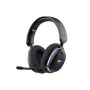 Hoofdtelefoon Havit Fuxi-H7
