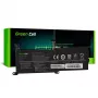 Batterij Green Cell LE125V2 Lenovo IdeaPad 3 15ADA05 15IIL05