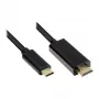 Good Connections GC-M0101 – 2 m – HDMI type A (standaard) – USB Type-C – stekker – stekker – recht
