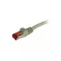 Synergy 21 40m Cat6 RJ-45 - 40 m - Cat6 - S/FTP (S-STP) - RJ-45 - grijs