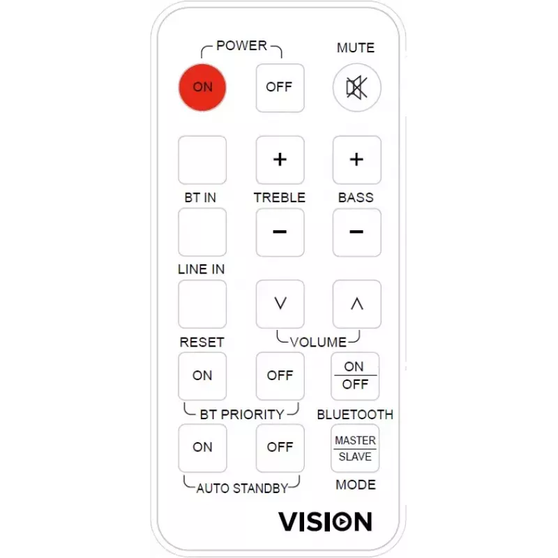 Autoluidspreker 2-weg Vision CS-1900P