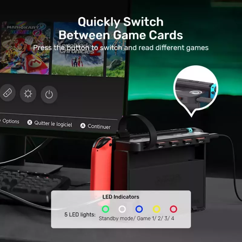 Unitek G1002D 4-slots gamekaartlezer voor Nintendo Switch