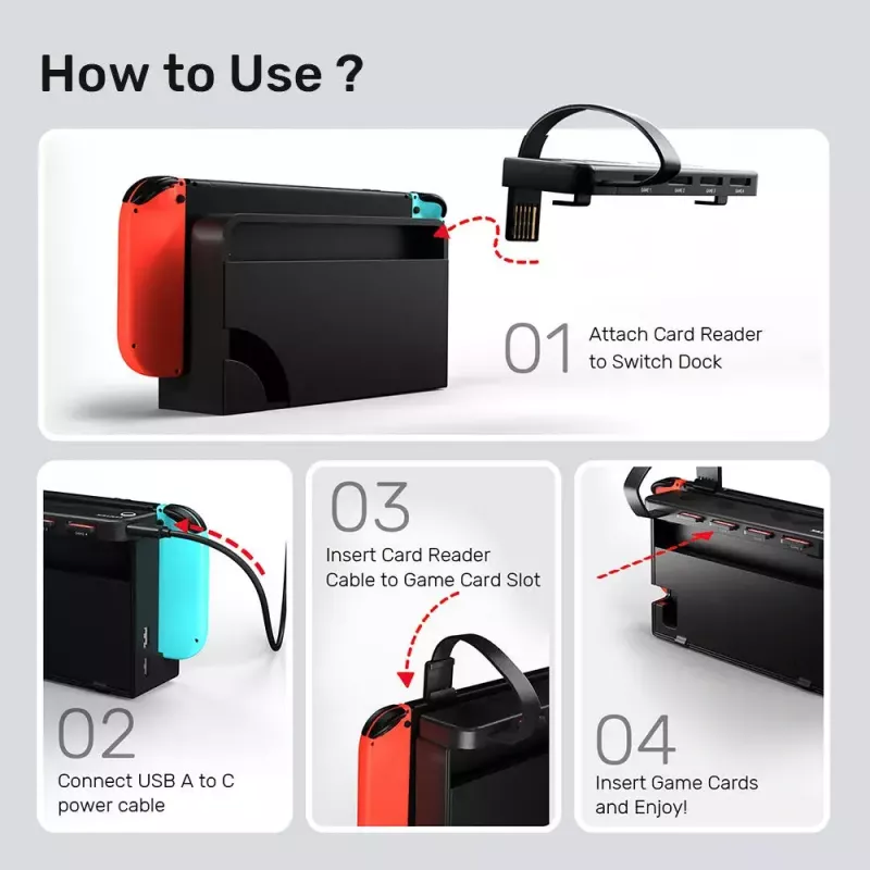 Unitek G1002D 4-slots gamekaartlezer voor Nintendo Switch