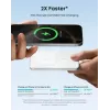 Draagbare oplader Anker A1665H21 5000mAh slank wit