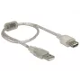 Delock 82244, 0,3 m, USB A, USB A, USB 2.0, 0,48 Gbit/s, transparant