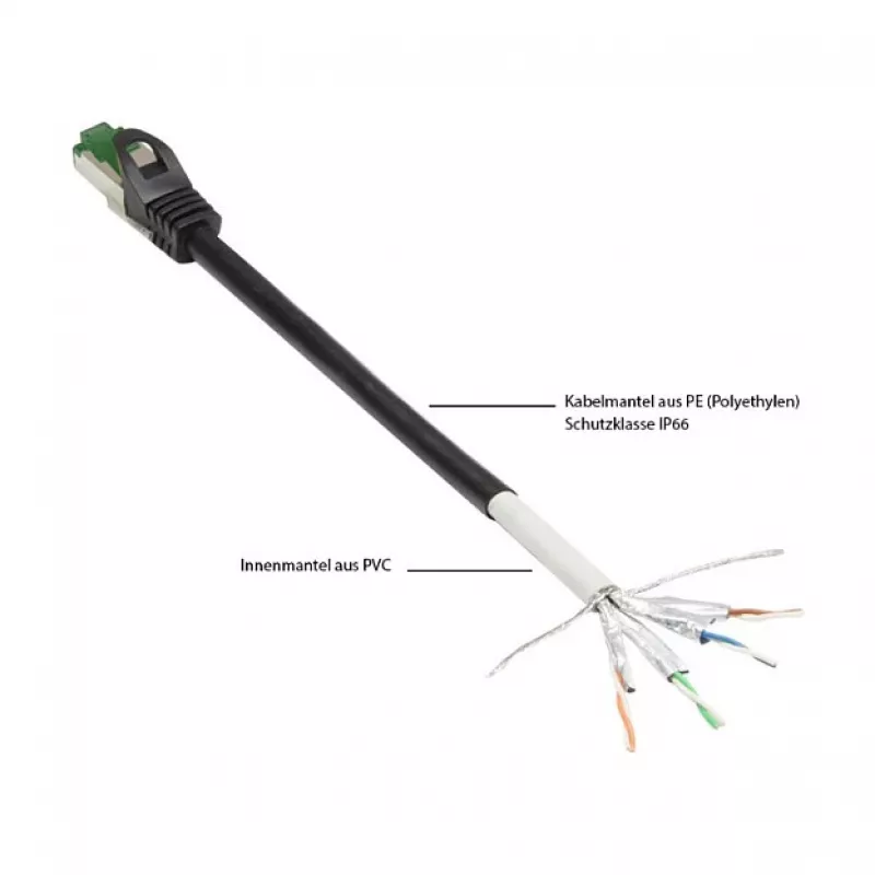 Good Connections 8062-H750S Ethernet-patchkabel zwart