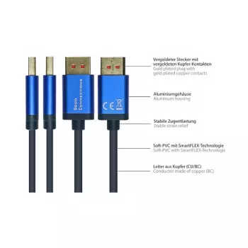 Alcasa SmartFLEX-kabel – 5 m – DisplayPort – DisplayPort – stekker – stekker – 7680 x 4320 pixels (4814-SF050B)