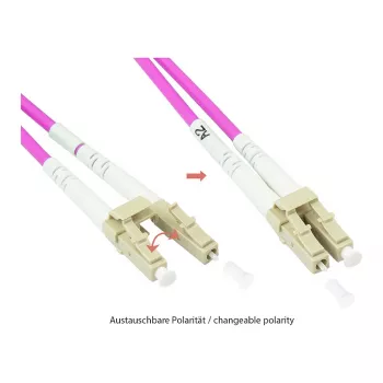 Patchkabel glasvezel duplex OM4 PANTSERKABEL (multimode, 50/125) LC/LC, LSZH, staalwapening en knaagdierbescherming (LW-P815LC4)