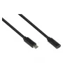 Good Connections GC 2831-CV005S - USB 3.1-kabel C-stekker> C-bus 0,5 m - kabel - digitaal/data