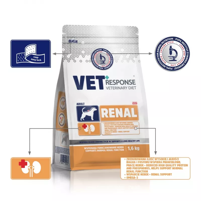VET RESPONSE Renal - droogvoer voor honden - 1,6 kg