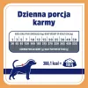 VET RESPONSE Renal - droogvoer voor honden - 1,6 kg
