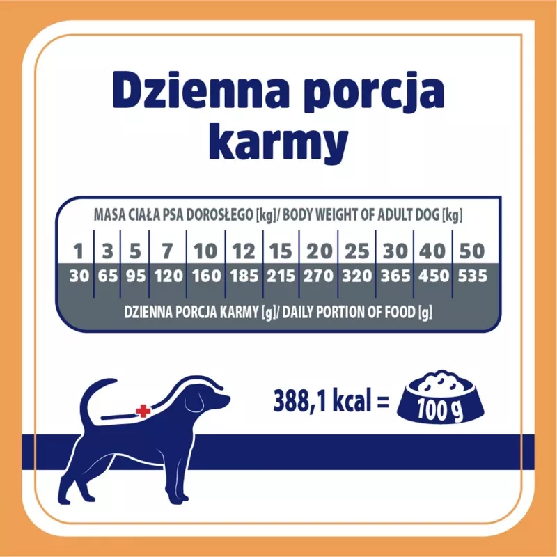 VET RESPONSE Renal - droogvoer voor honden - 1,6 kg
