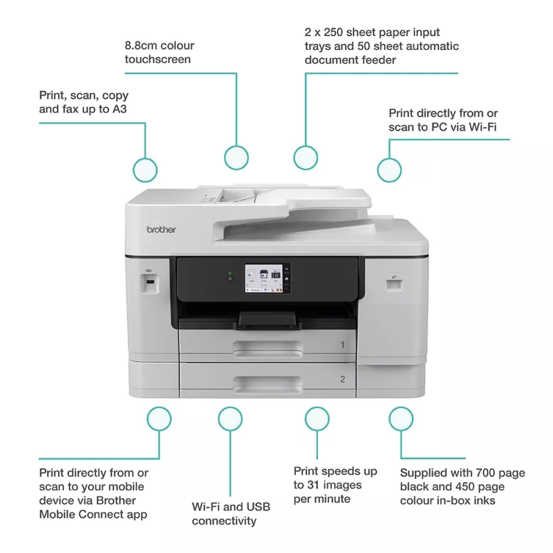 Multifunctionele inkjetprinter Brother MFC-J6960DW — A3, 1200 x 4800 dpi, 31 ppm, Wi‑Fi, Ethernet, duplex