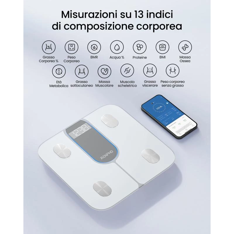 RENPHO Smart Body Scale Elis 1C A033 wit PEU-R-A033-W PEURA033W (PEU-R-A033-W)