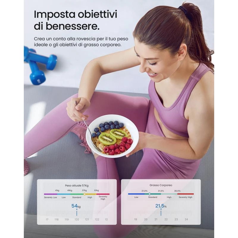RENPHO Smart Body Scale Elis 1C A033 wit PEU-R-A033-W PEURA033W (PEU-R-A033-W)