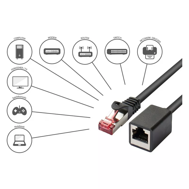 Goodconnections 8063VR-050S Ethernet-patchkabel zwart
