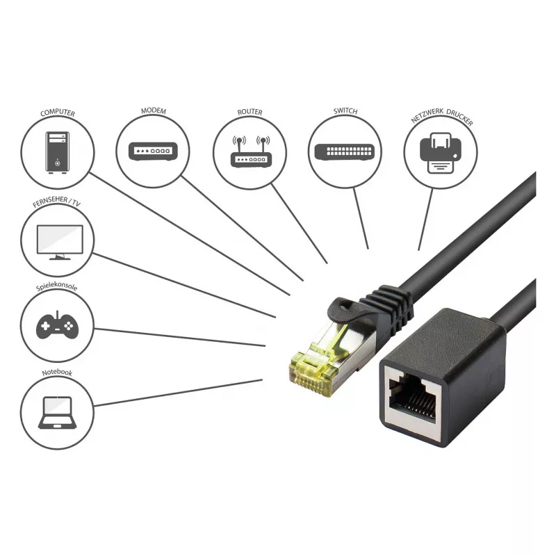 Goodconnections 8070VR-005S Ethernet-patchkabel zwart