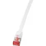 Logilink SlimLine - patchkabel - RJ-45 (M) naar RJ-45 (M) - 5 m - U/FTP, PiMF - CAT 6 - gegoten, trekontlasting, plat - wit (CF2071S)