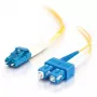 C2G InfiniBand/glasvezelkabel 2 m LC SC OFNR geel