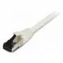Synergy21 patchkabel RJ45, CAT8.1 2000 MHz, 3 m, grijs, S-STP(S/FTP), TPE/LSZH(SuperFlex), AWG26