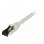 Synergy21 patchkabel RJ45, CAT8.1 2000 MHz, 0,25 m, wit, S-STP(S/FTP), TPE/LSZH (SuperFlex), AWG26