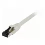Synergy21 patchkabel RJ45, CAT8.1 2000 MHz, 1,0 m, wit, S-STP (S/FTP), TPE/LSZH (SuperFlex), AWG26