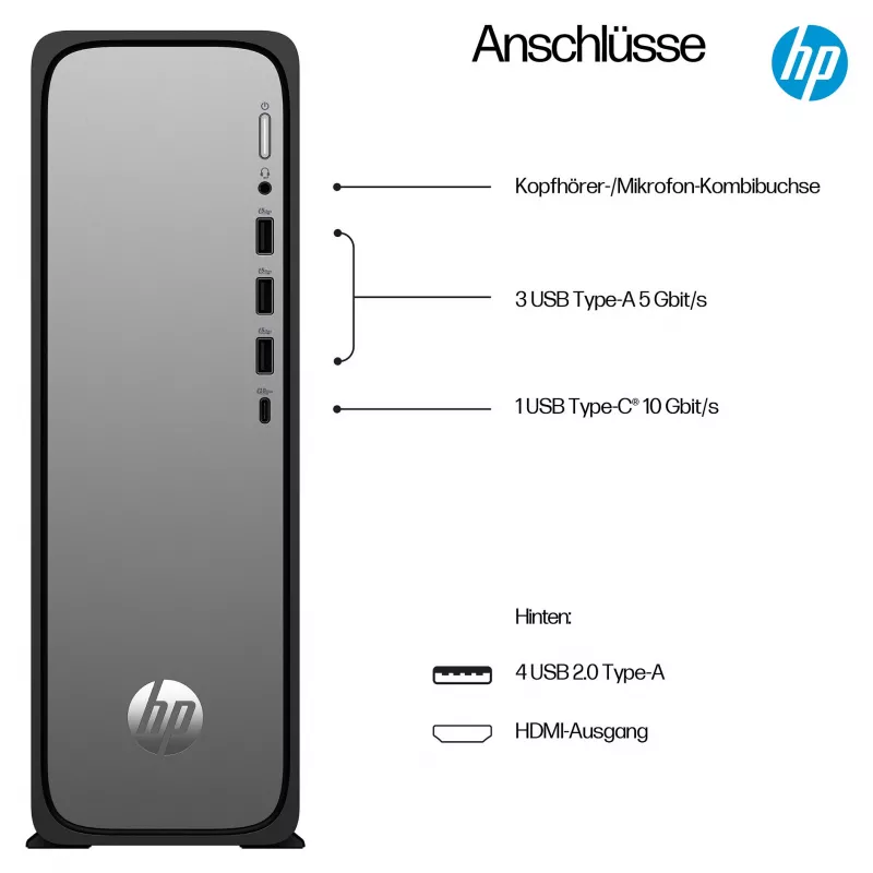 HP OmniDesk S03-0055ng Intel Core i5-14400 slim tower desktop - Compleetsysteem - Core i5