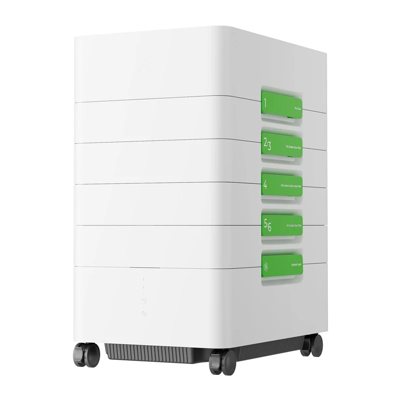 xTool AP2 Max afzuigfilter SafetyPro MAX