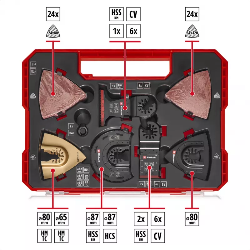 Cirkelzaagblad EINHELL 708170 voor HM/BiM HCS – geschikt voor aluminium, oxidestaal, chroom-vanadiumstaal