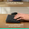 Logitech MK250 - toetsenbord-muisset - draadloos