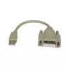 Seriële kabel M-Cab 7200448 USB Type-A grijs 0,2 m