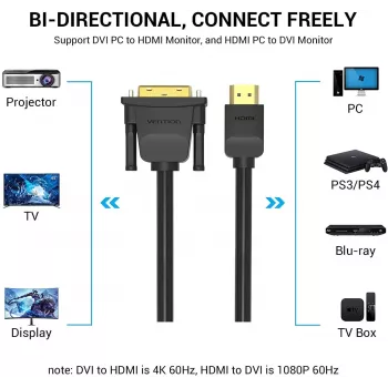 Kabel HDMI naar DVI 5M/SCHWARZ Abfbj Vention