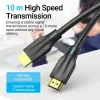 HDMI-kabel 8K/1M zwart Aanbf Vention