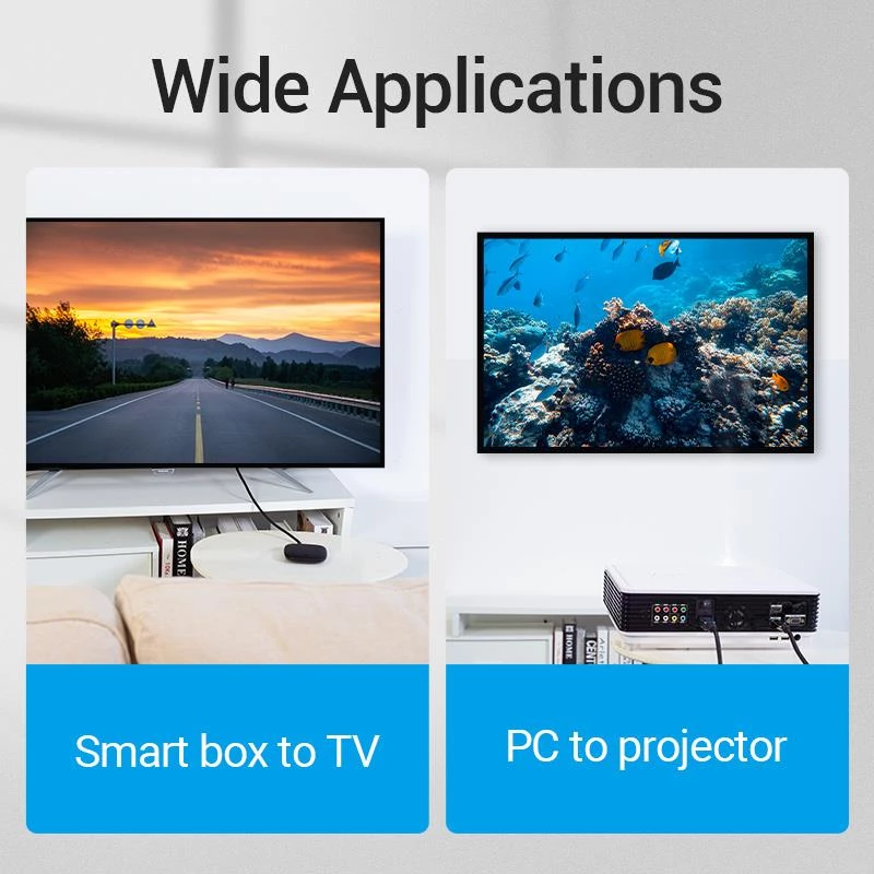 HDMI-kabel 8K/1M zwart Aanbf Vention
