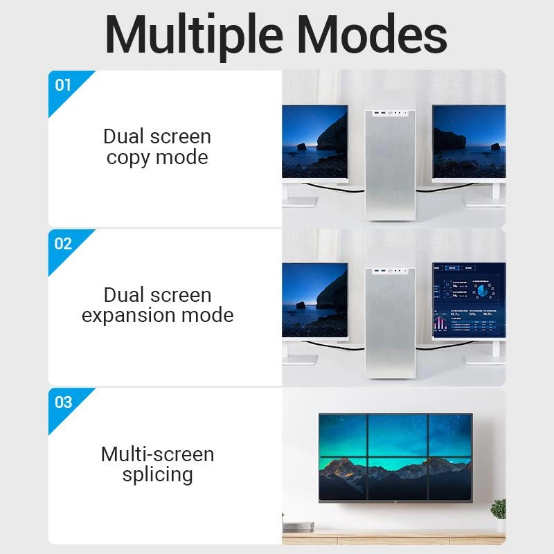 HDMI-kabel 8K/1M zwart Aanbf Vention