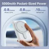 Powerbank draadloos 5000MAH 20W/MAGNETIC zwart FHSB0 Vention