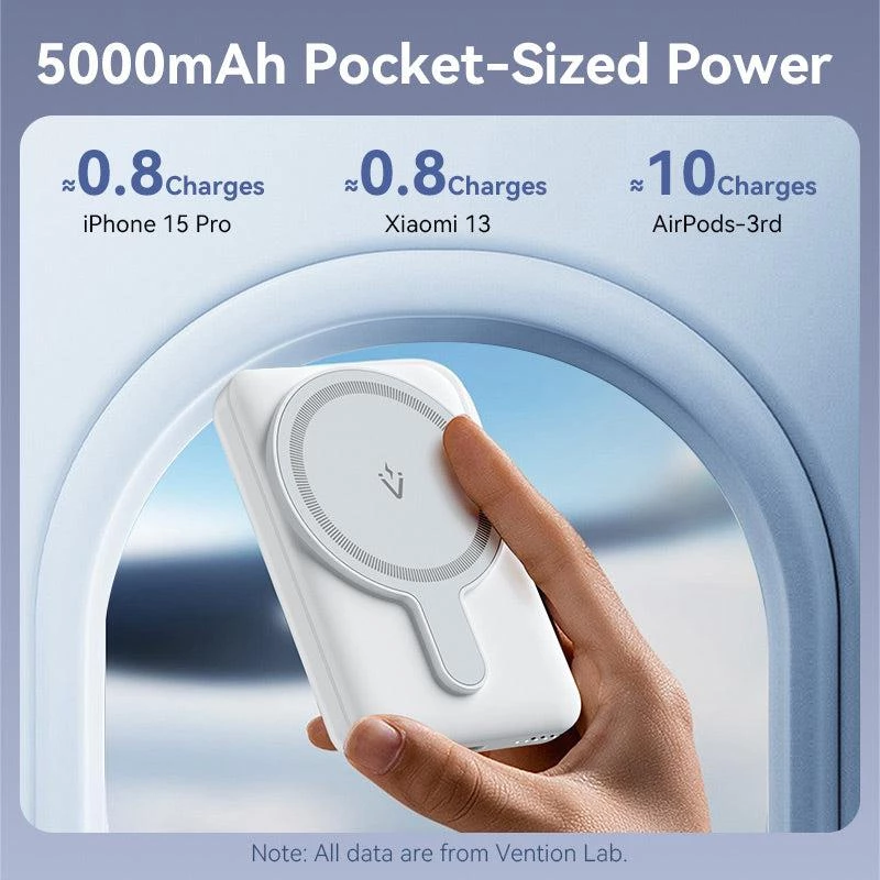 Powerbank draadloos 5000MAH 20W/MAGNETIC zwart FHSB0 Vention