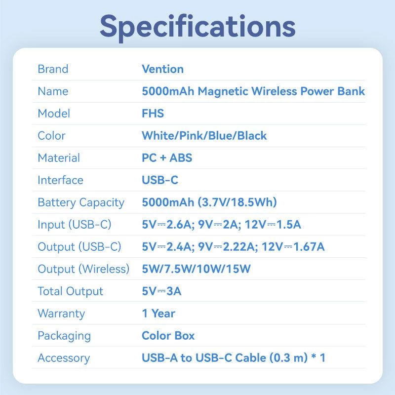 Powerbank draadloos 5000MAH 20W/MAGNETIC zwart FHSB0 Vention