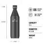 Stanley All Day Slim Thermosfles 0,6 L, roestvrij staal, zwart, 10-12069-024
