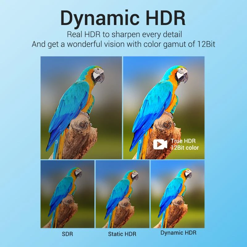 HDMI-kabel 8K/3M zwart Aanbi Vention