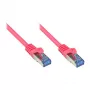 Good Connections Cat.6A patchkabel S/FTP HF magenta 5 m