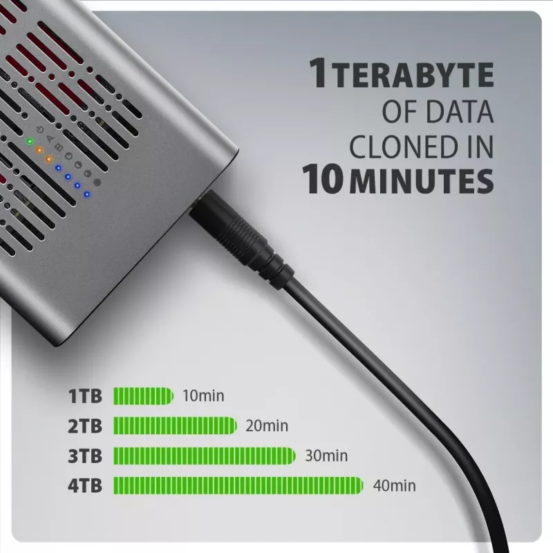Externe behuizing AXAGON EEM2-20GD USB-C 20 Gbps voor twee M.2 NVMe SSD's met hardwarematig klonen