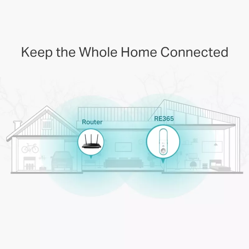 TP-Link RE365 netwerk-extender netwerk-repeater wit 10, 100 Mbit/s