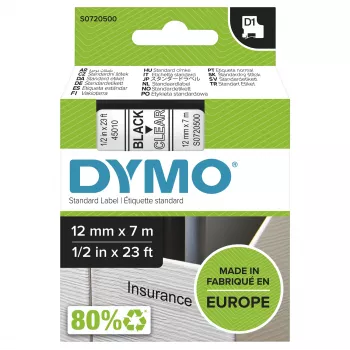 Fargo DTC1250e lint YMCKOK (200) (45010)